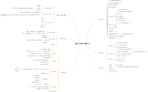 SEO 搜索引擎优化逻辑梳理