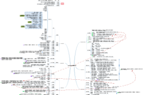 运维作业管理系统