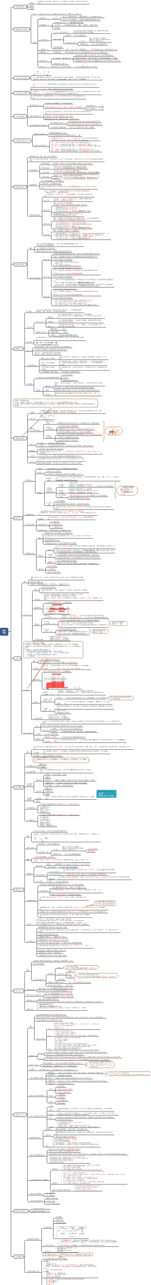 商密测评密码产品