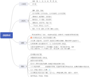 无领导小组面试[总结陈词]