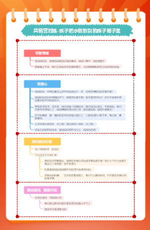 21天共情训练营