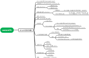 matplotlib-折线图