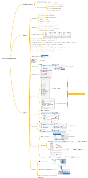 workbench网格划分