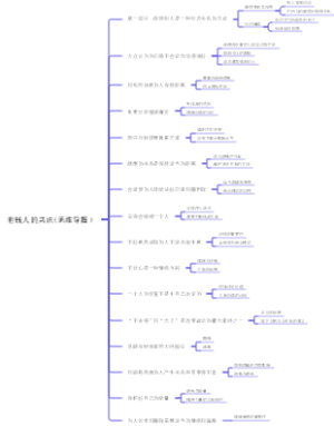 有钱人的共识(思维导图）