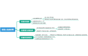 实现人生的价值
