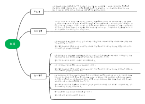 红岩