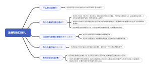 法律与我们同行。