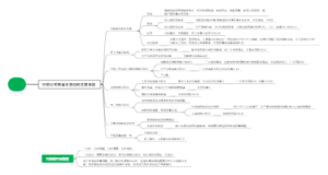 产品质量的改善思路