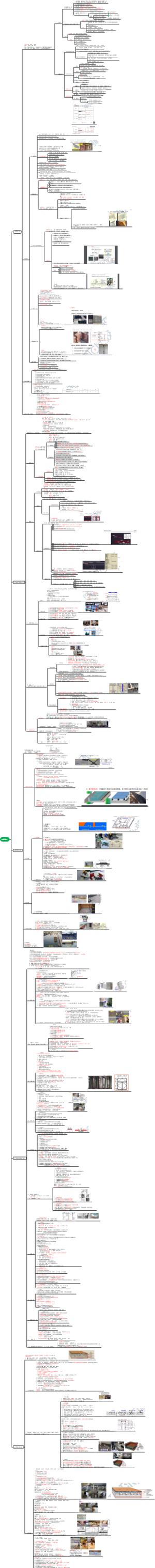 2022年注册建筑师-业务管理-二十六章 建筑施工
