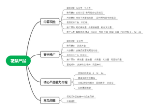 薯条产品