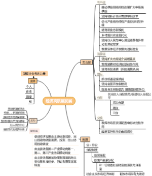 经济高质量发展
