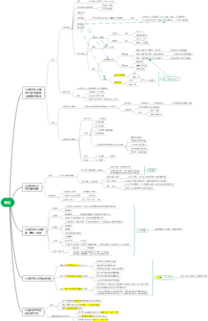 1.马原导论