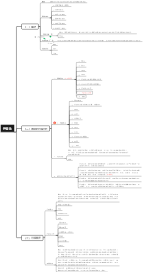 公考版《行政法》