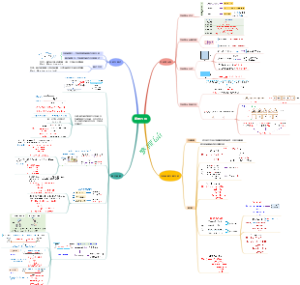 人教版五年级数学上册简易方程