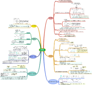 人教版五年级数学上册第一单元小数乘法