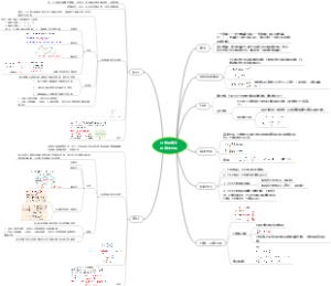 分数的意义和基本性质1