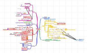 第十二章 独立子系统的统计热力学