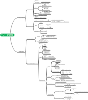 定量化学分析Chapter 2