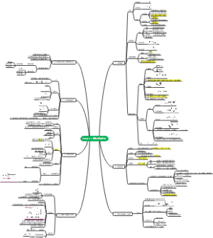 定量化学分析Chapter 3