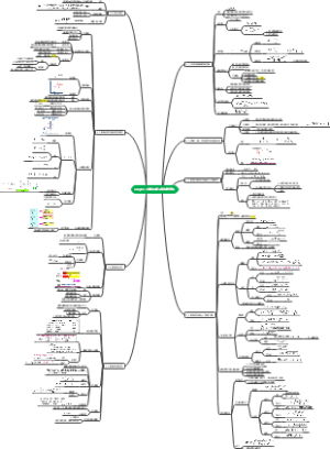 定量化学分析Chapter 4