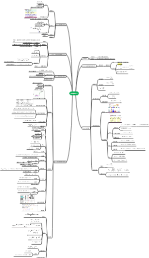 【南开大学】定量化学分析Chapter 5
