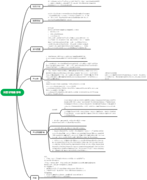 抖音好物推荐号