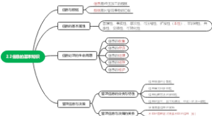 2.2信息的基本知识