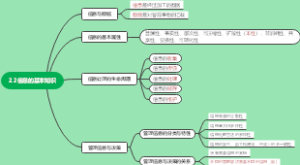 2.2信息的基本知识