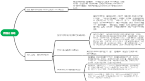 海信跨国化战略