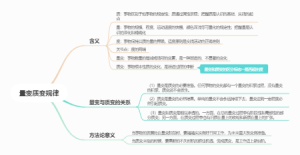 量变质变规律
