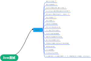 Java面试题整理