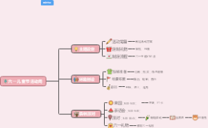 六一活动安排
