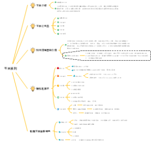玉米的营养及制作