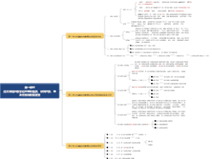 第一章-语文课程与教学论的基本性质、研究对象、基本任务和发展演变