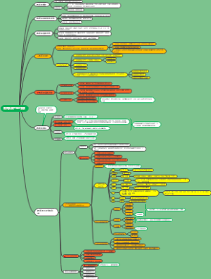 教育及其产生与发展