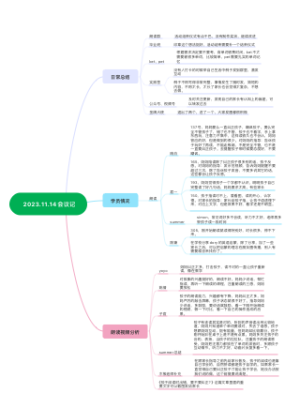 兴趣班课外辅导会议记录