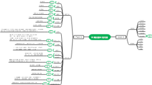 思博汉唐业务内容