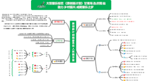 唱歌比赛具体实施方案