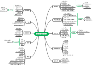 思博汉唐筹备细节