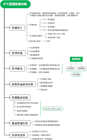 ETC项目实施方案