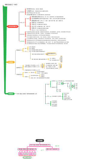 海鲜批发加工一体店方案
