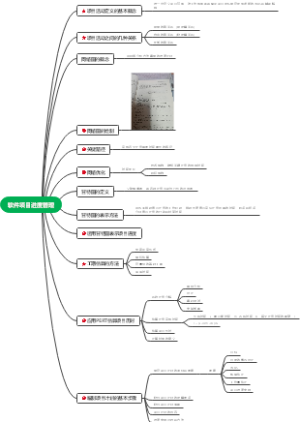 软件项目进度管理