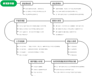 感官游乐园 一条路