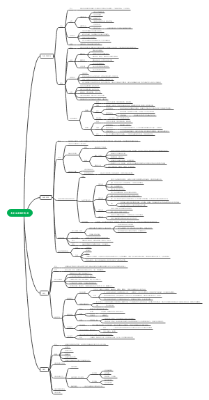 局部血液循环障碍