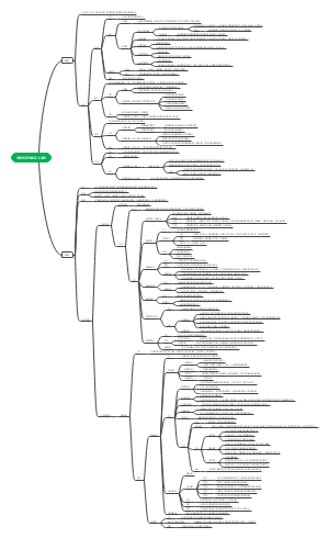 细胞组织的适应与损伤