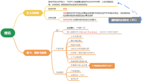 临床生物化学检验技术第一章 绪论