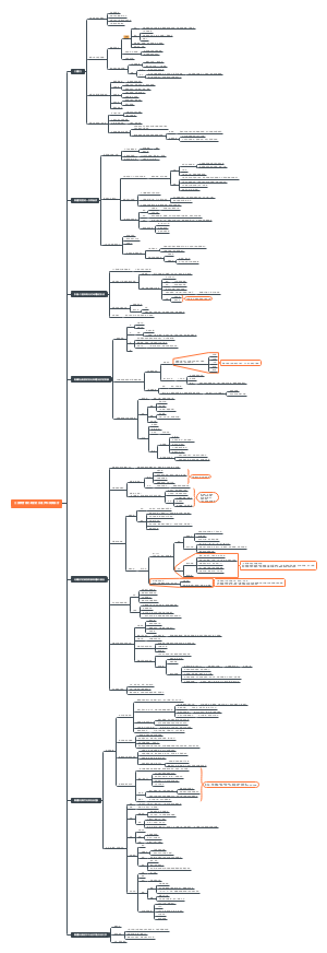 9.三国两晋南北朝的社会进步和民族融合