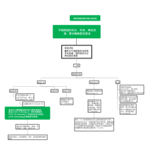 糖尿病酮症酸中毒