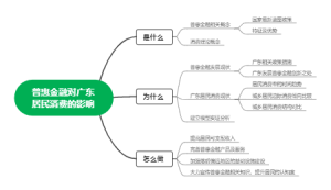 普惠金融对广东居民消费的影响