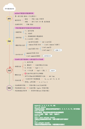 python的列表与元组